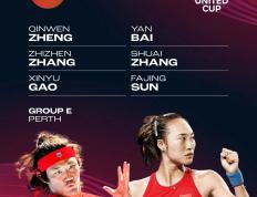 关于数据复盘：广州队八强战对阵热刺，郑钦文效率值爆表的信息